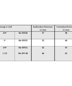 93cc4c86e6cb4908a15e9a55d504b168