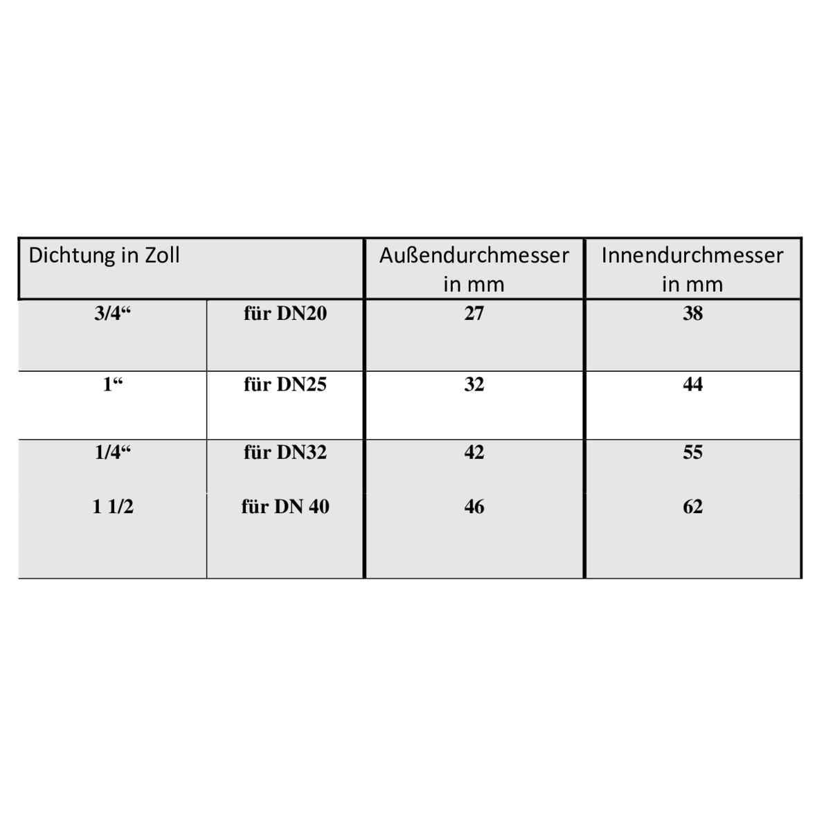 93cc4c86e6cb4908a15e9a55d504b168